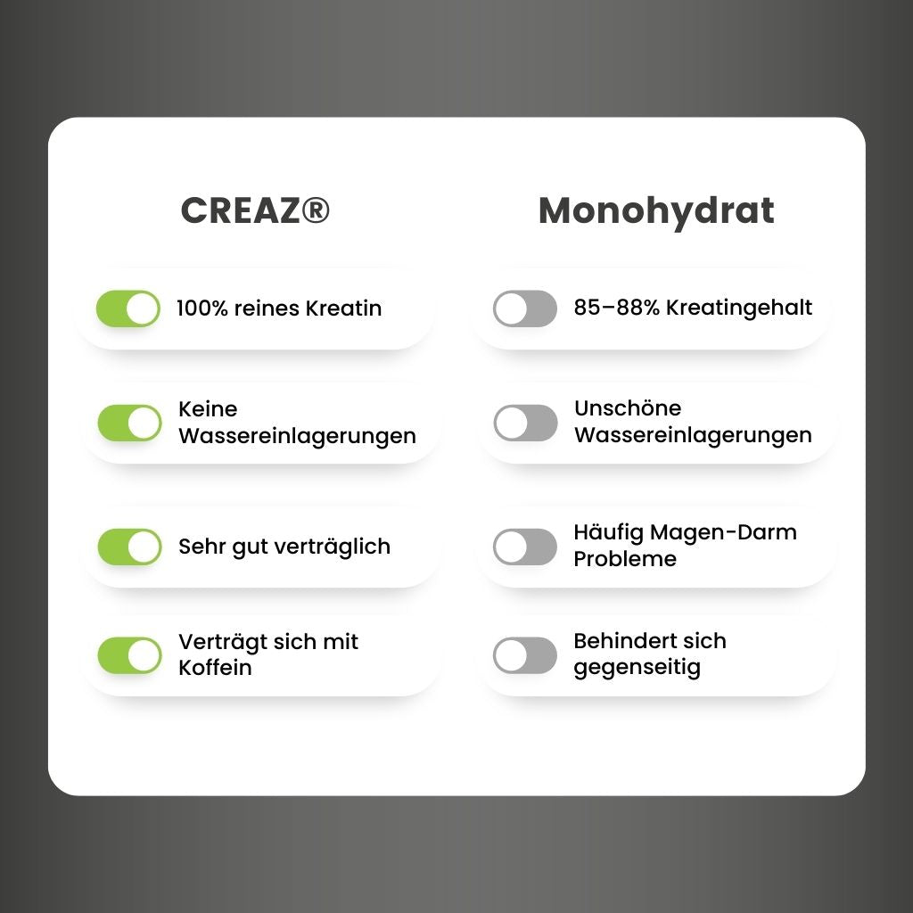 KRAFTSTOFF - OPTIMUM PERFORMANCE®