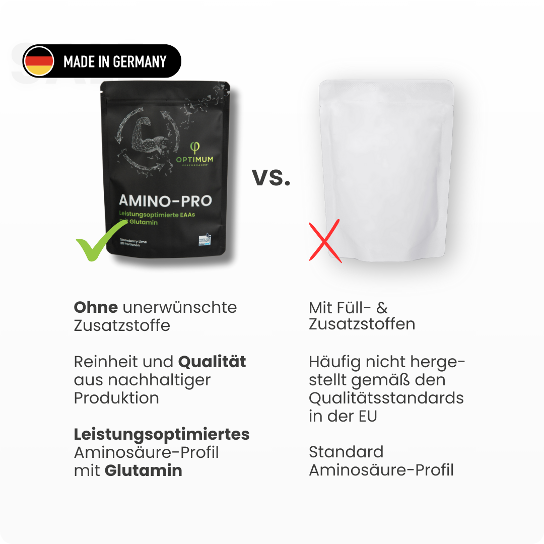 AMINO-PRO - OPTIMUM PERFORMANCE®