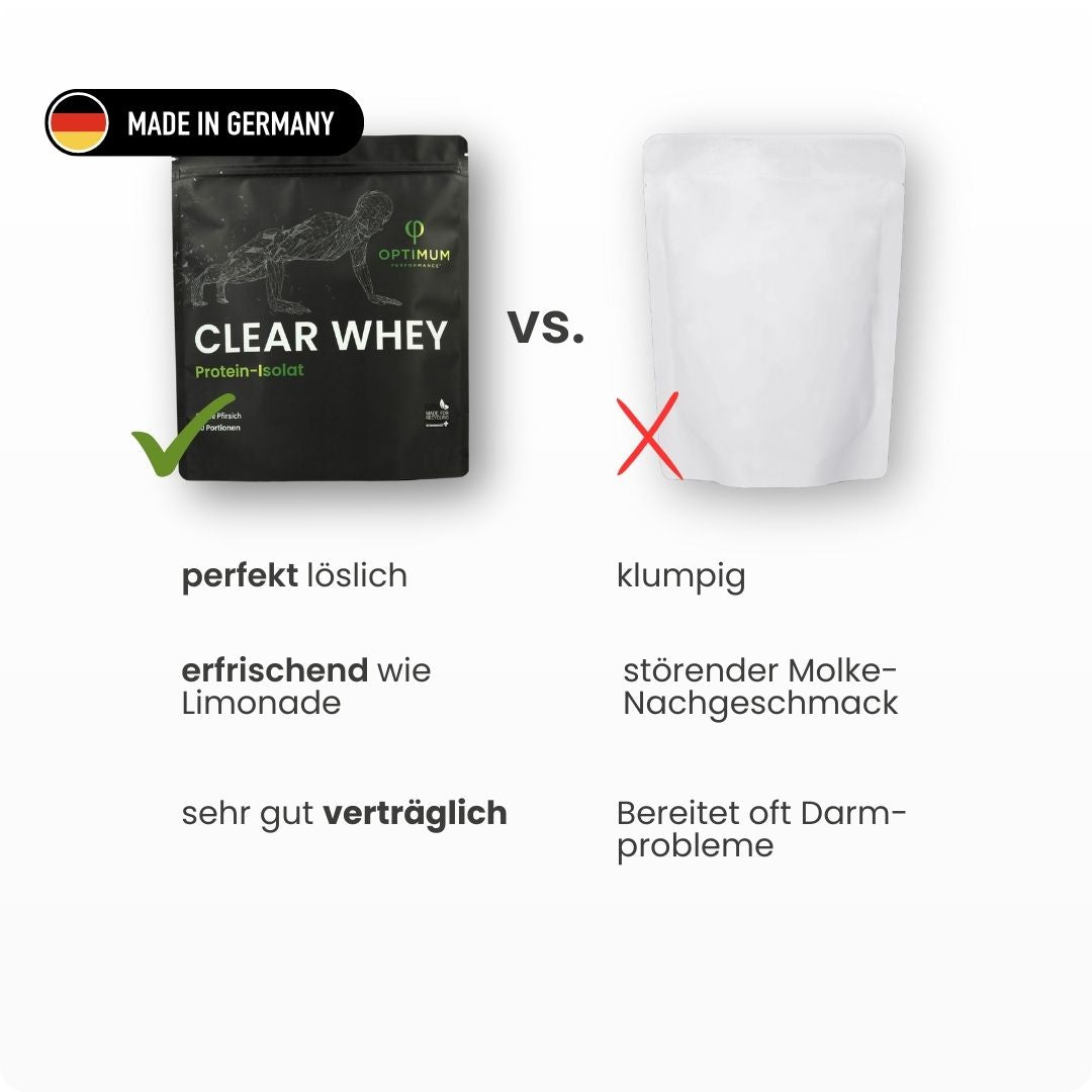 CLEAR WHEY PROTEIN - OPTIMUM PERFORMANCE®