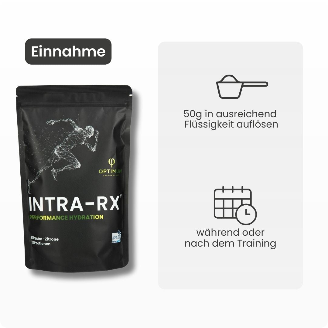 INTRA-RX® - OPTIMUM PERFORMANCE®