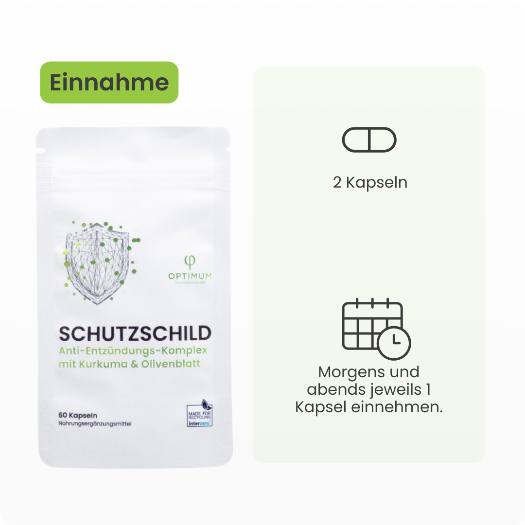 SCHUTZSCHILD - OPTIMUM PERFORMANCE®