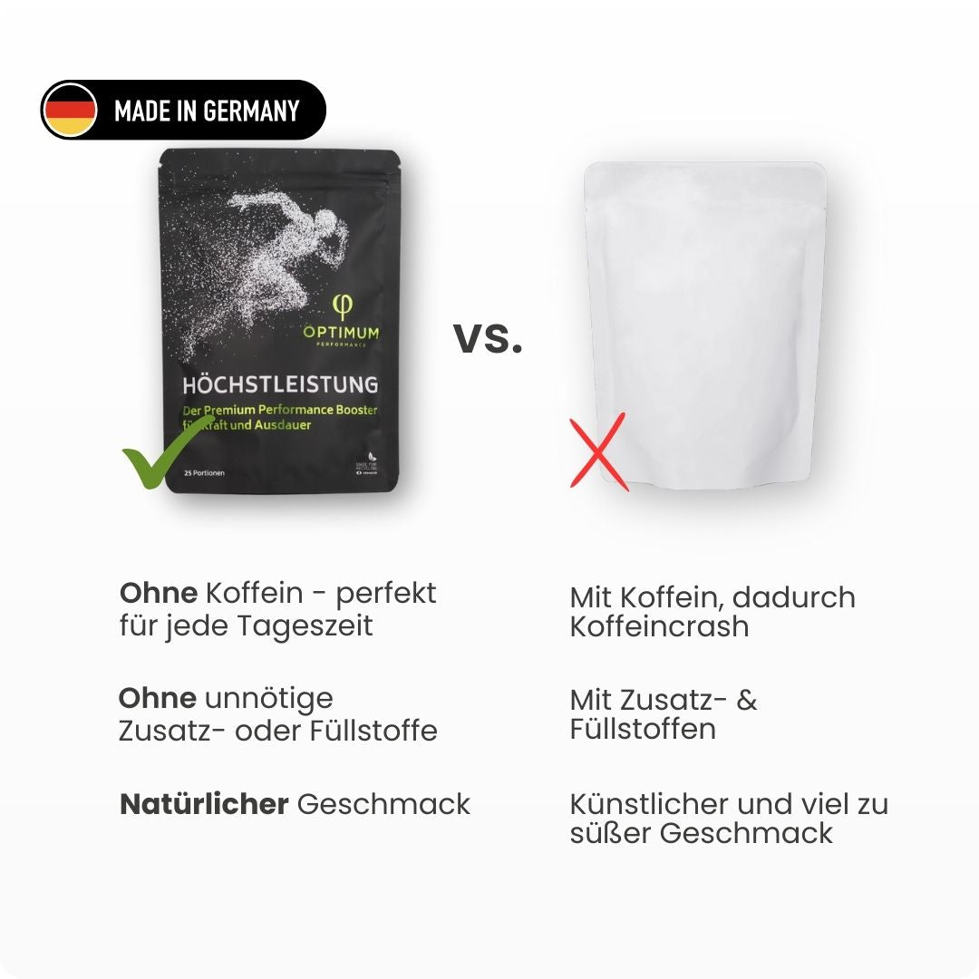 HÖCHSTLEISTUNG - OPTIMUM PERFORMANCE®