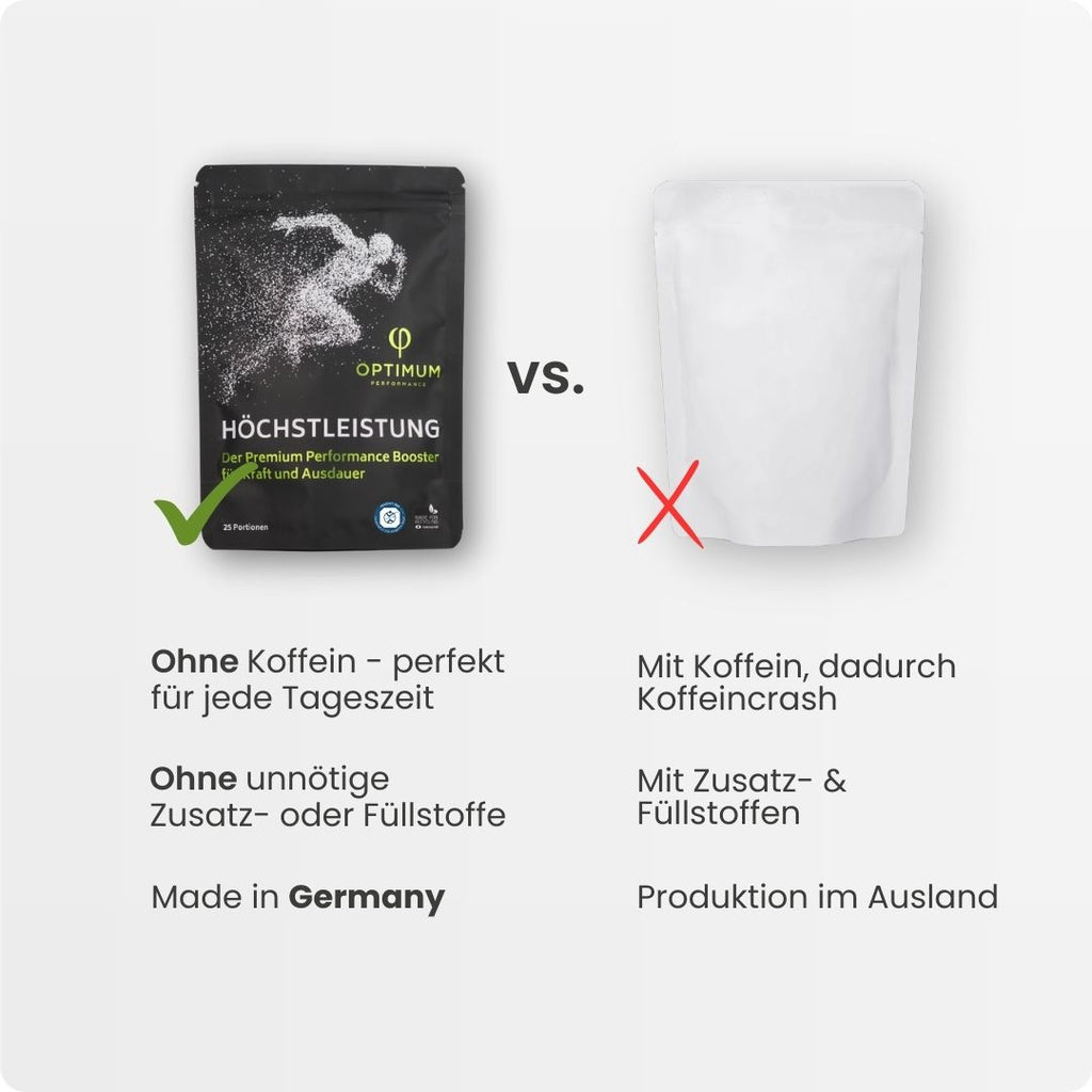 HÖCHSTLEISTUNG - OPTIMUM PERFORMANCE®