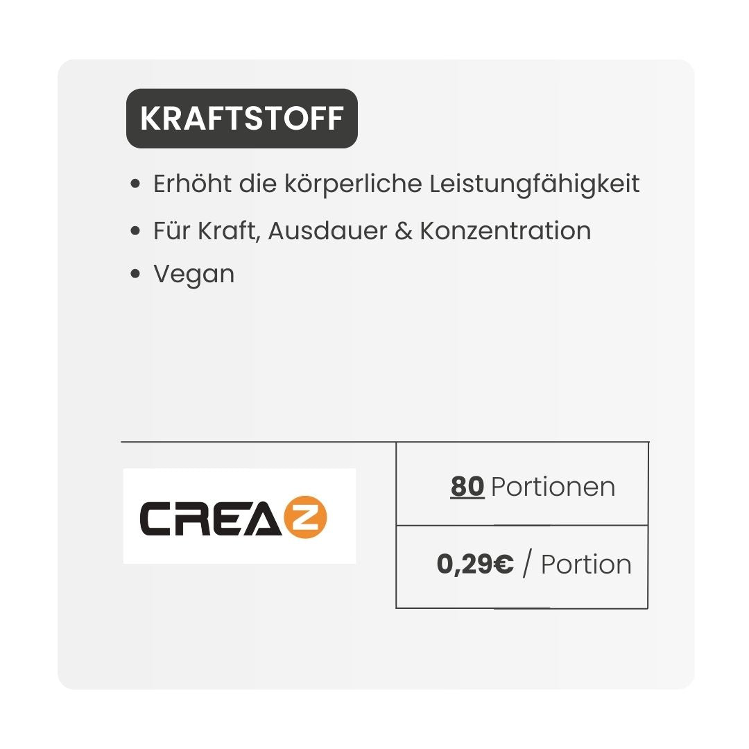 KRAFTSTOFF - OPTIMUM PERFORMANCE®