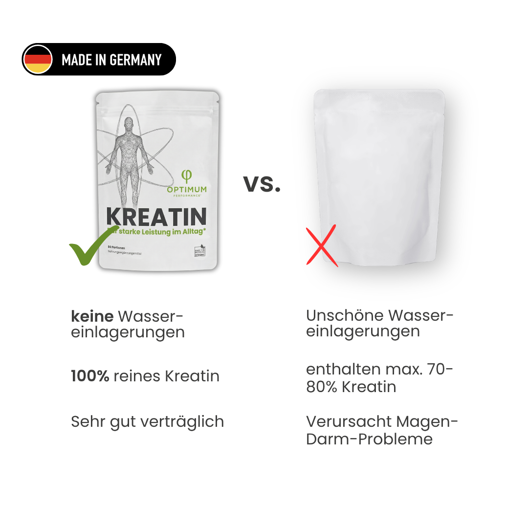 KRAFTSTOFF - OPTIMUM PERFORMANCE®