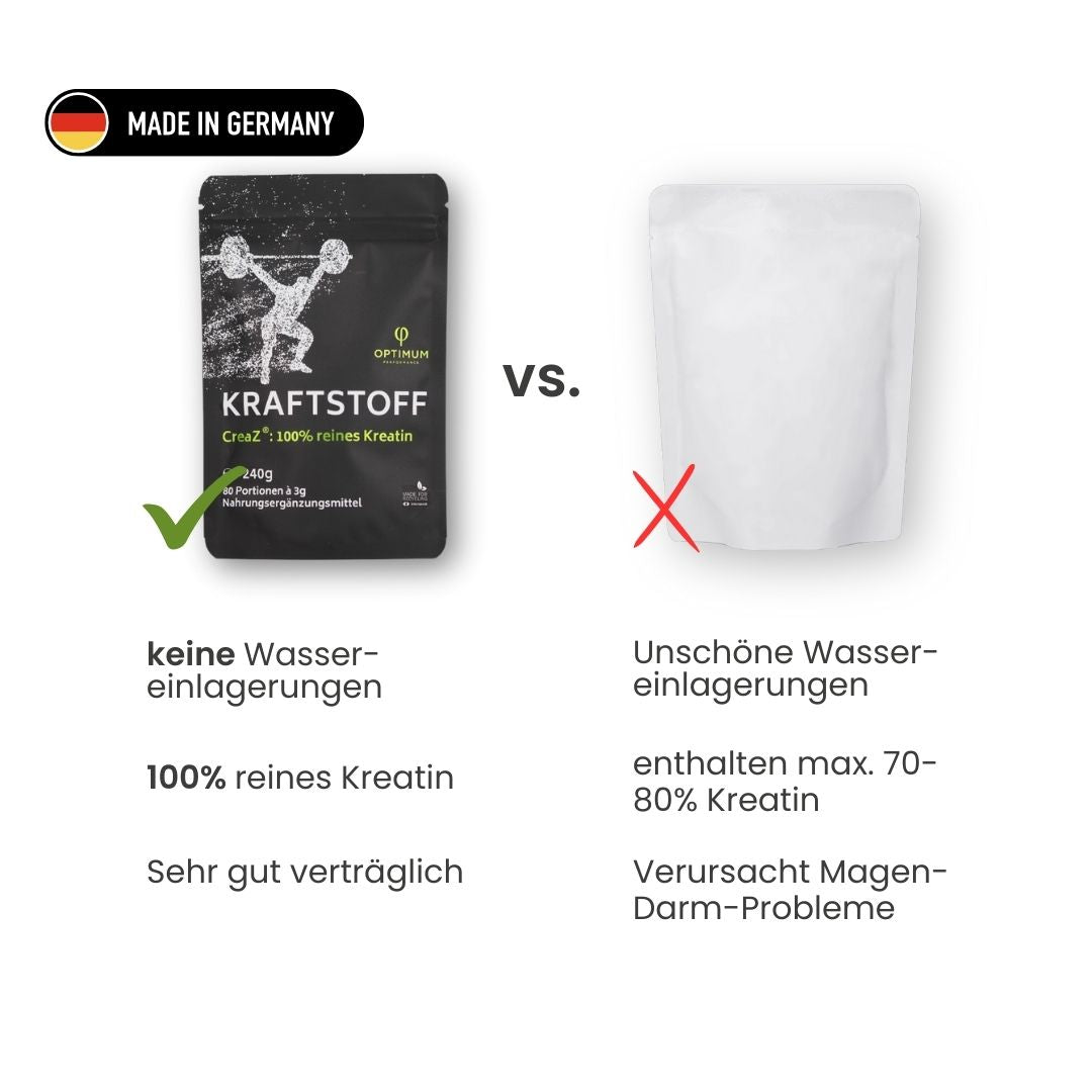 KRAFTSTOFF - OPTIMUM PERFORMANCE®