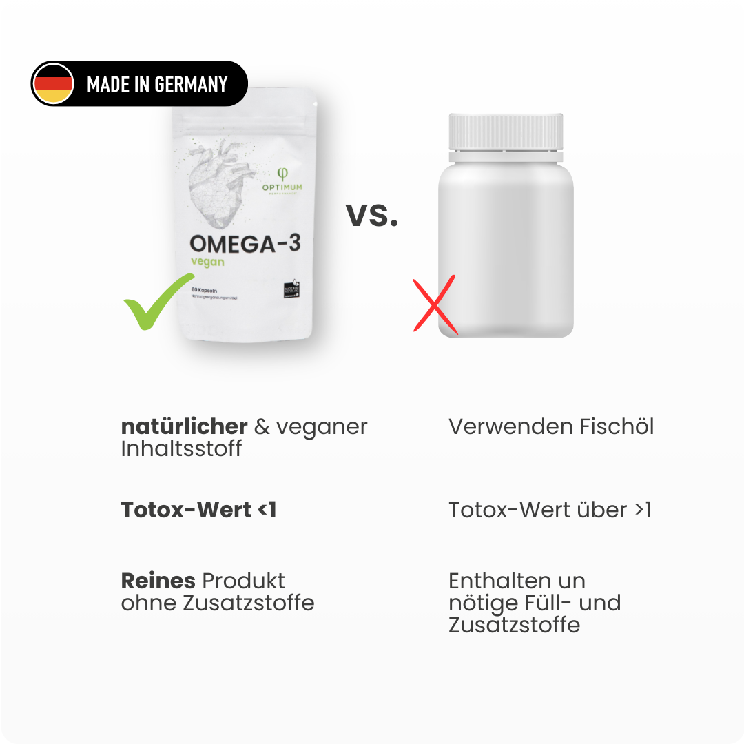 OMEGA-3 (Vegan) - OPTIMUM PERFORMANCE®