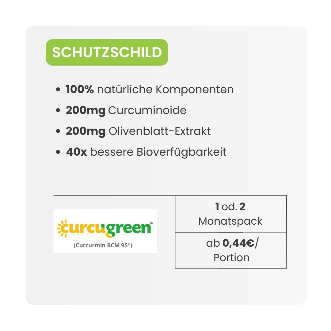 SCHUTZSCHILD - OPTIMUM PERFORMANCE®