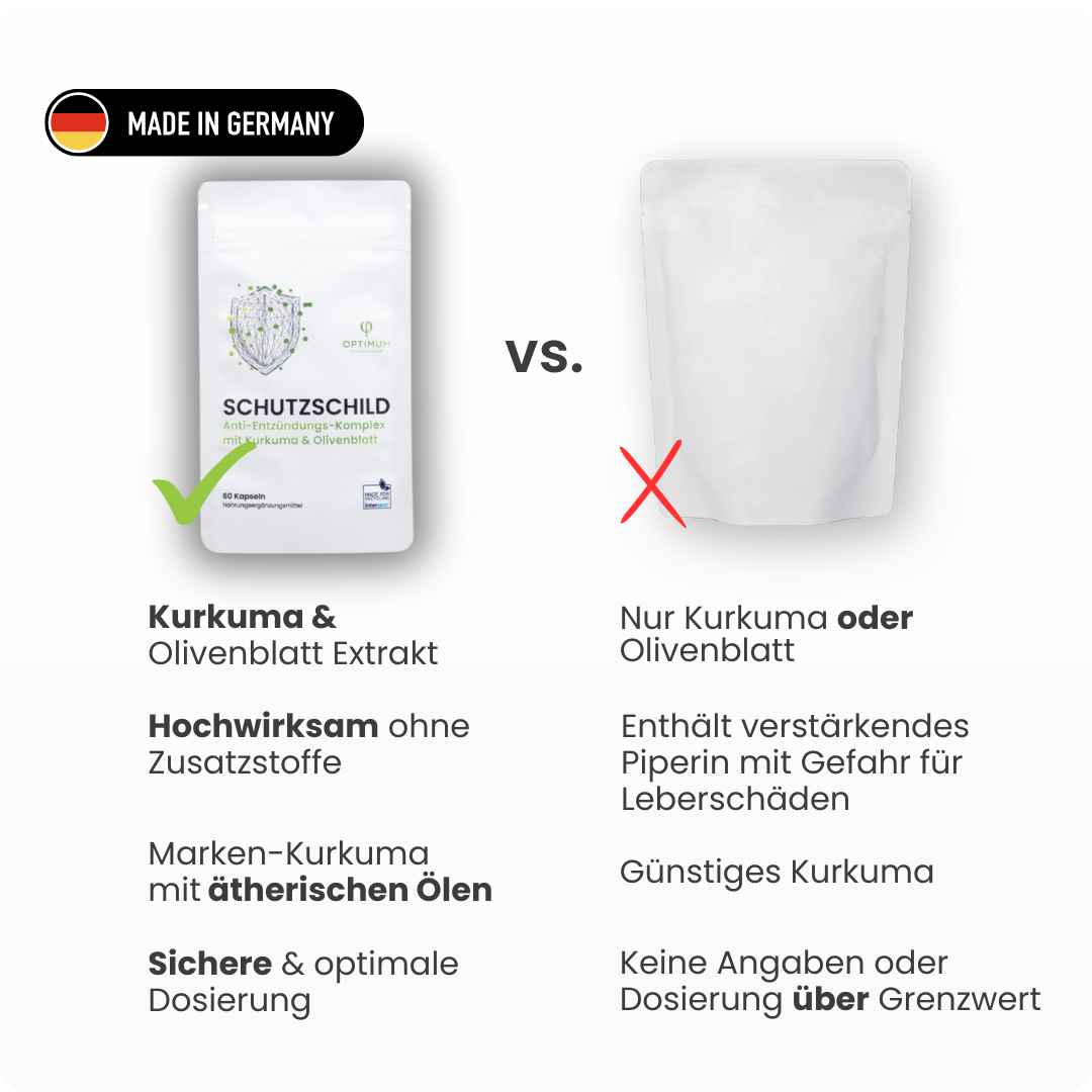 SCHUTZSCHILD - OPTIMUM PERFORMANCE®