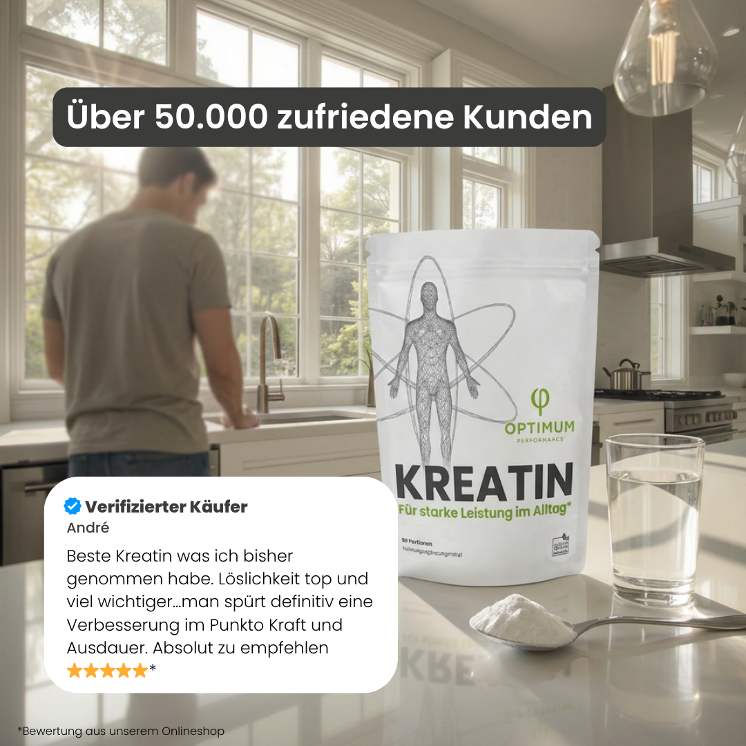 KRAFTSTOFF - OPTIMUM PERFORMANCE®
