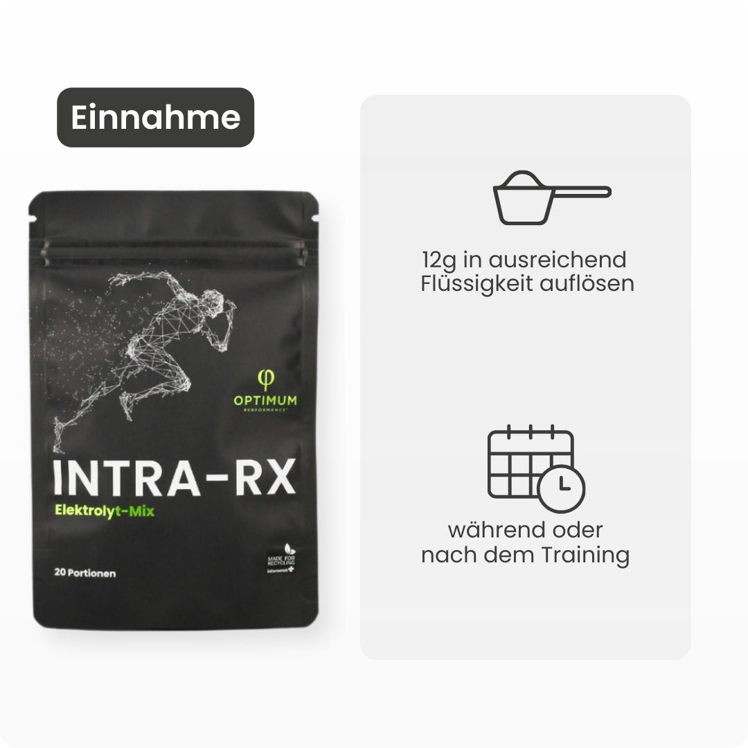 INTRA-RX®