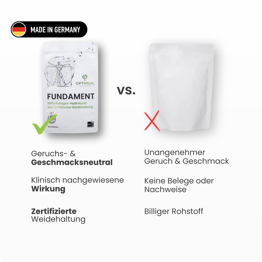 FUNDAMENT - OPTIMUM PERFORMANCE®