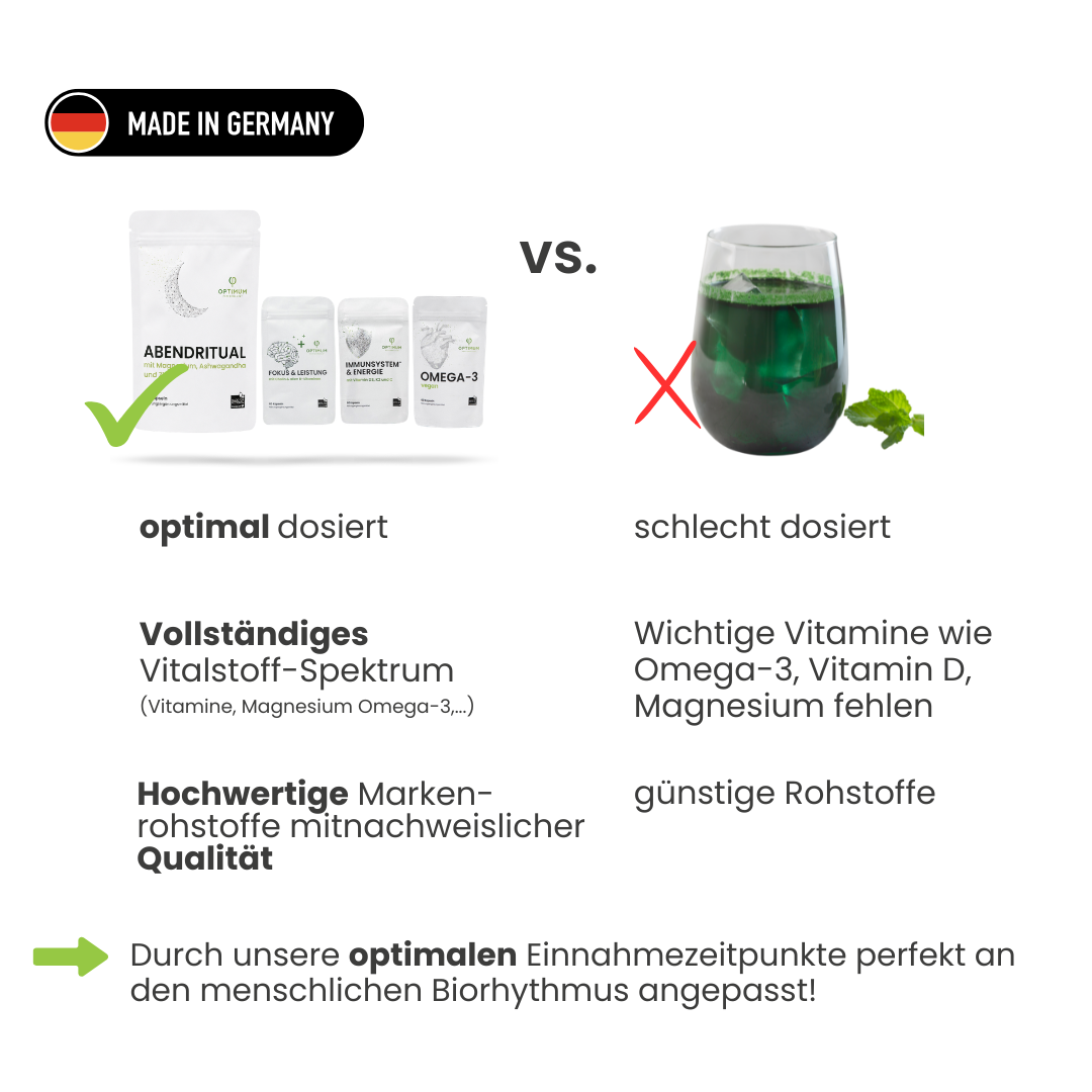 RUNDUM-SORGLOS-PAKET - OPTIMUM PERFORMANCE®