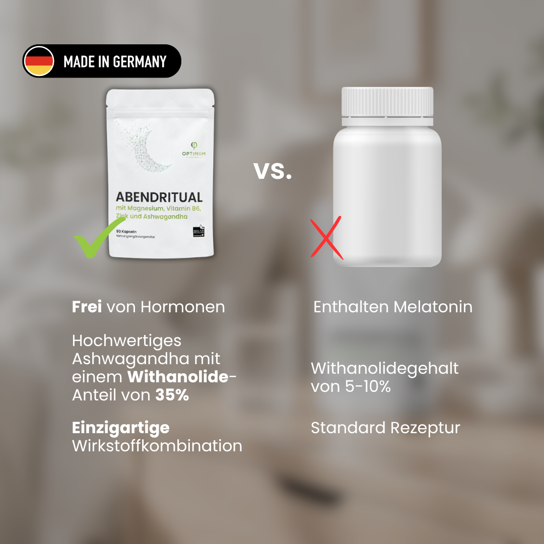 ABENDRITUAL - OPTIMUM PERFORMANCE®