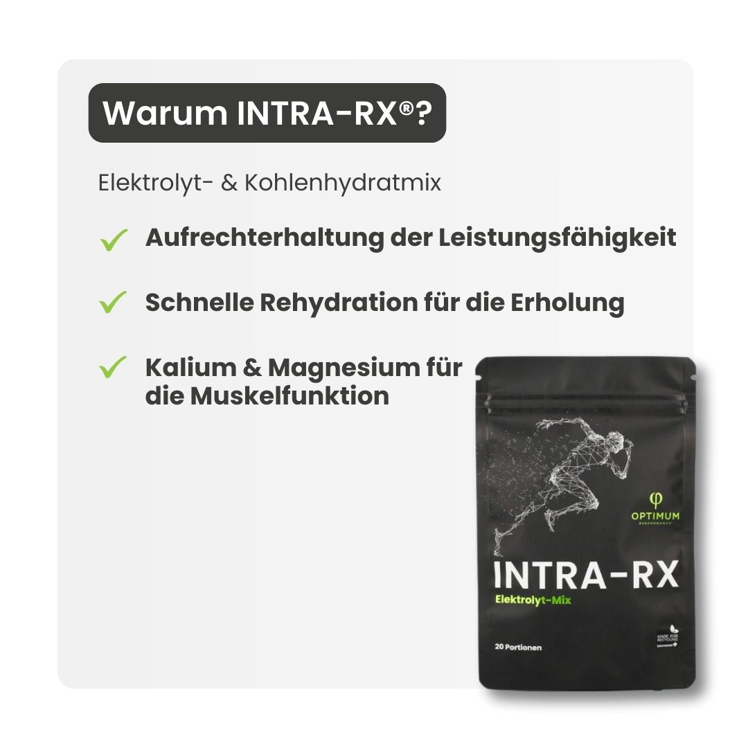 INTRA-RX®